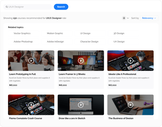 Upskilling Resources